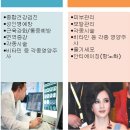 구생신경외과 네이버블로그