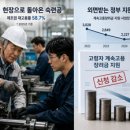 (주)꿈이있는일터