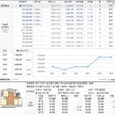 숲속마을로 이미지