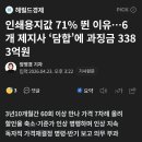 A4용지 가격 70% 폭등... 4조원 담합 적발 이미지