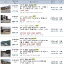 용문가스충전소 이미지