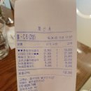 춘천기상대 | 서울역 맛집 보나베띠 스테이크 피자 너무 심쿵!