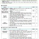 한스빌 이미지