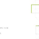 디자인네모 - 통영시 | 디자인네모