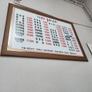 7080중화요리