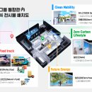 ㈜꿈엔들 이미지