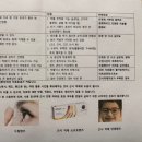 우리안경 | ✨ 우리 아이 소아 근시 관리 경험! 안경과 아트로핀 안약 병행 치료 솔직 후기