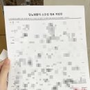 엔젤팜약국 이미지