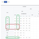 내신 이미지