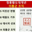 현실이 된 인류전멸 대재앙 이미지