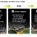 고양동서밧데리 이미지