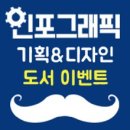 파워포인트&인포그래픽 이미지