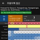 영월읍행정복지센터 네이버블로그