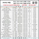 5번출구 앞 이미지
