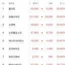 덕인유통 이미지
