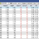 태경비케이(014580)