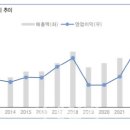 (주)제우스 이미지