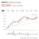 비에이치모터