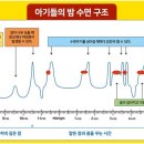 청화목장 이미지