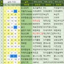 에스제이에이치시스템