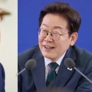 한국, 미국에 4,500억달러 투자 상호관세 15%, 자동차 관세 15%로 이미지