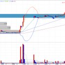 삼현정비 이미지