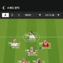 2경 독일국대 스쿼드 이미지