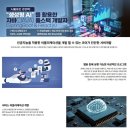 생성형 AI를 활용한 자바(JAVA) 풀스택 개발자 (SpringBoot &amp; React.js) | 일정·장소·참가신청 이미지