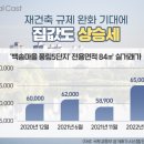 분당-93 이미지