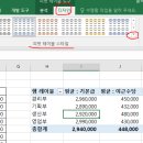 컴퓨터활용능력2급 이미지