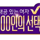 안나가스피