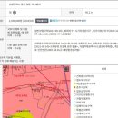 장수부동산중개사무소 이미지