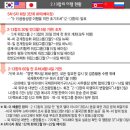 경제 & 문화 포토 뉴스 2007/04/16 이미지