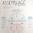 assemblage understanding soceity 이미지