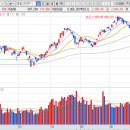 (주)네이쳐사이언스 이미지