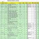 덕유산민박