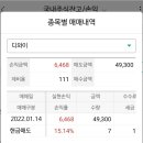 디와이텔레콤 이미지