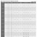 (주)성원 이미지