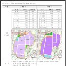 (천안경매학원) 아산 리더스밸리 일반산업단지 조성사업 환경영향평가서(초안) 주민 등의 의견수렴 결과 및 반영여부 공개 이미지