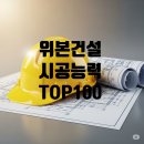 위본모터스(주) 아우디 서비스 용인 | 위본건설, 건설 한파 속 ‘37계단 점프’… 100위권 첫 입성 비결은?
