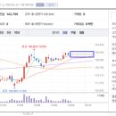 대우IT 이미지