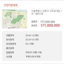 고덕로 79길 이미지