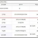 비트에프앤아이
