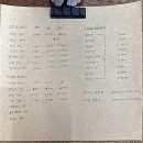 달브로 | 대구 빙수맛집 달브로 칠곡점 생과일팥빙수 포장 후기