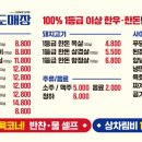 구마4길 이미지