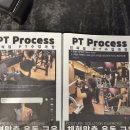 인싸짐 계산점 이미지