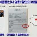 국감에서 드러난 SKT의 CGV 영화표 가격 후려치기 이미지