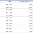 안성행운공인중개사사무소 네이버블로그