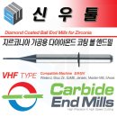 신우툴스