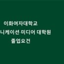 이화커뮤니케이션 이미지